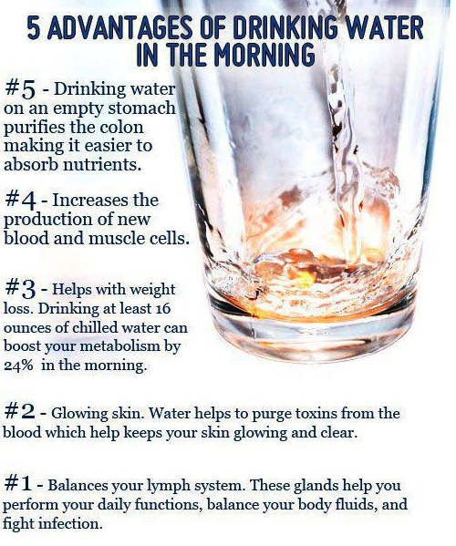 Runner Things #1593: 5 advantages of drinking water in the morning. 