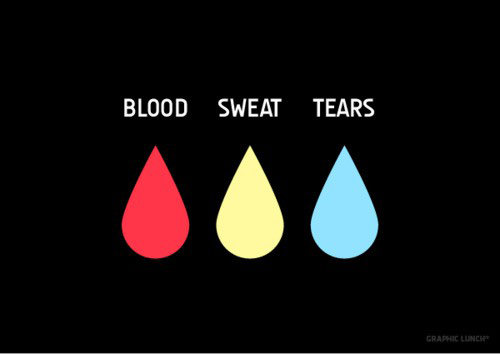 Runner Things #2039: Blood, sweat, tears.