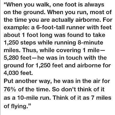 Runner Things #2328: When you walk, one foot is always on the ground. When you run, most of the time you are actually airborne. For example: a 6-foot tall runner with feet about 1 foot long was found to take 1,250 steps while running 8-minute miles. Thus, while covering 1 mile - 5,280 feet - he was in touch with the ground for 1,250 feet and airborne for 4,030 feet. Put another way, he was in the air for 76% of the time. So don't think of it was a 10-mile run. Think of it as 7 miles of flying. - fb,running