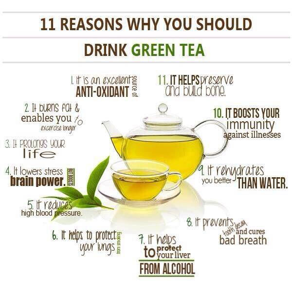 Fitness Stuff #2: 11 Reasons Why You Should Drink Green Tea
