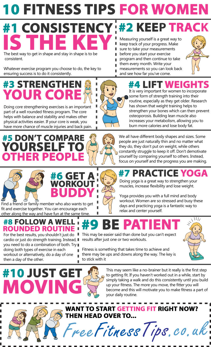 Fitness Stuff #202: 10 Fitness Tips For Women