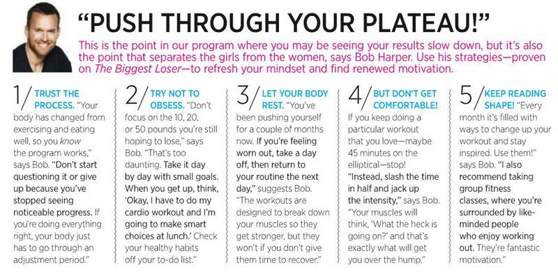 Fitness Stuff #214: Push Through Your Plateau