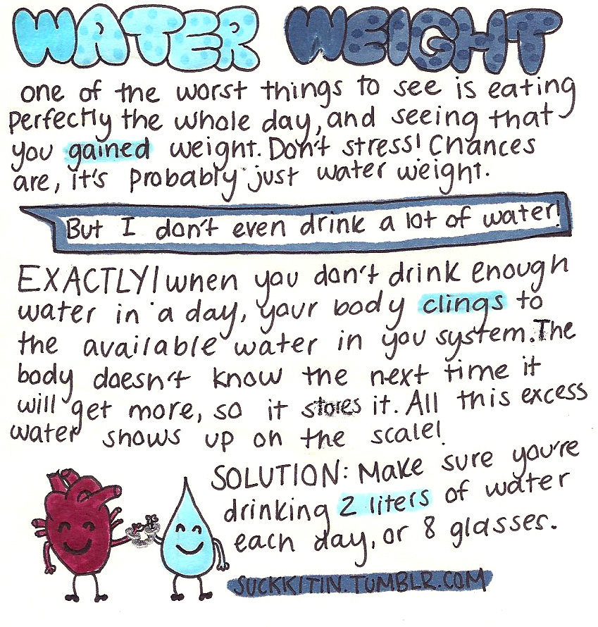 Fitness Stuff #225: Water Weight Explained