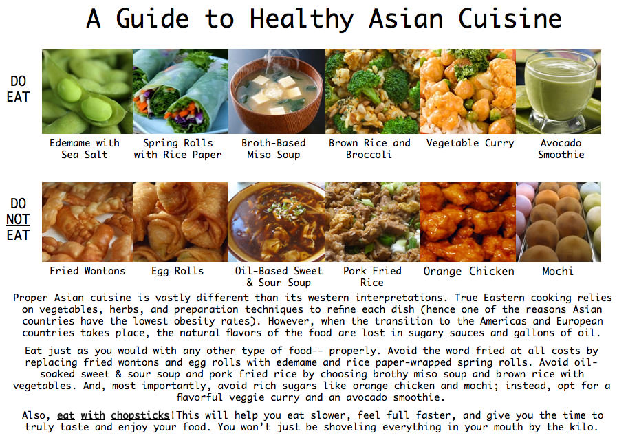 Fitness Stuff #233: A Guide To Healthy Asian Cuisine