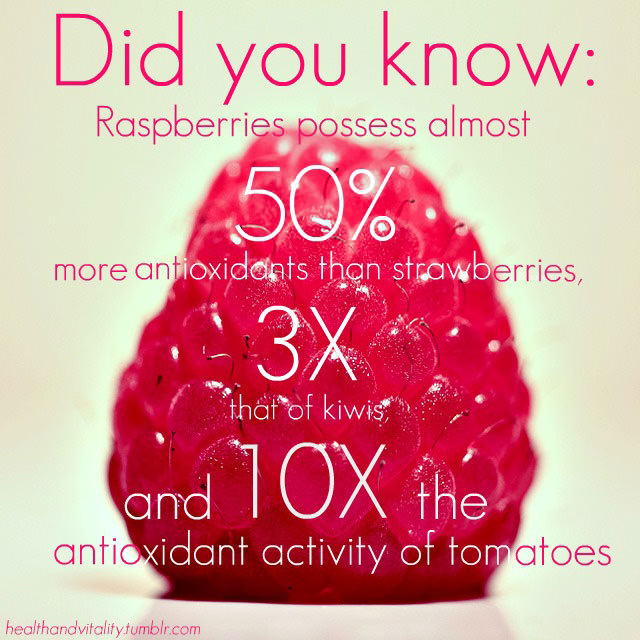 Fitness Stuff #247: Raspberries: Did you know?