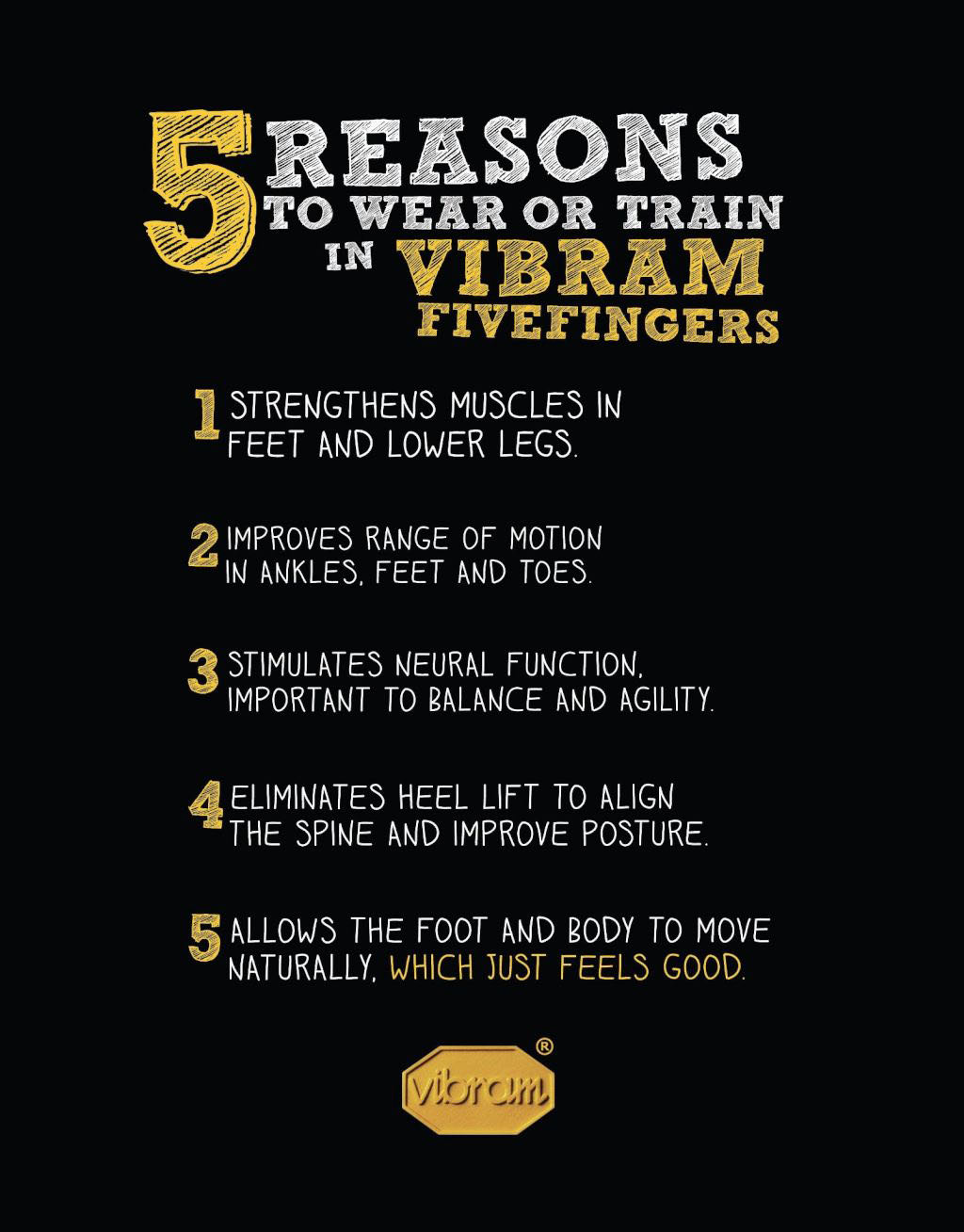 Fitness Stuff #252: 5 Reasons To Wear Vibram Fivefingers