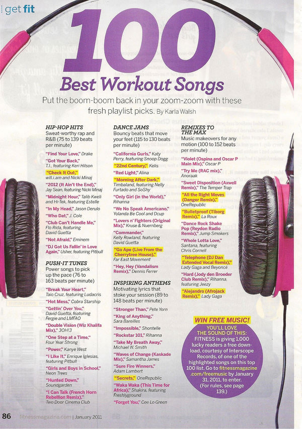 Fitness Stuff #263: 100 Best Workout Songs