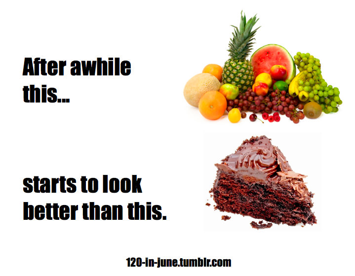 Fitness Stuff #264: Fruits vs Brownies - fb,nutrition