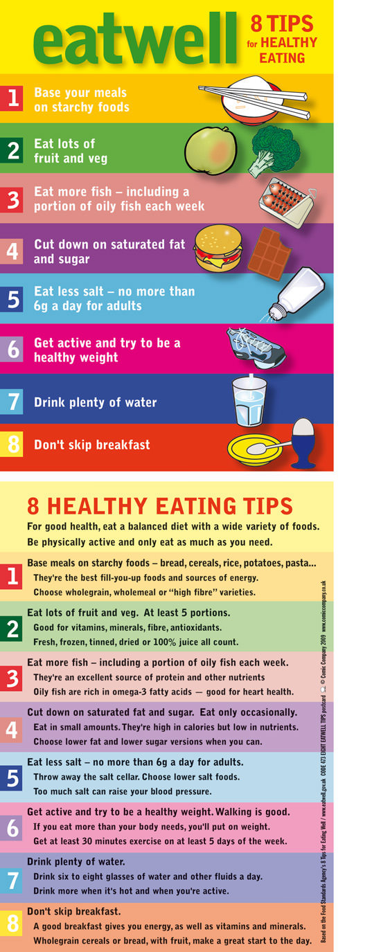 Fitness Stuff #282: 8 Tips For Healthy Eating