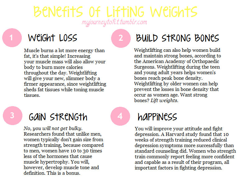 Fitness Stuff #289: Benefits of Lifting Weights