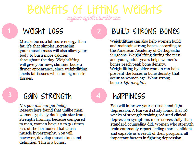 The Benefits of Lifting Weights For Weight Loss