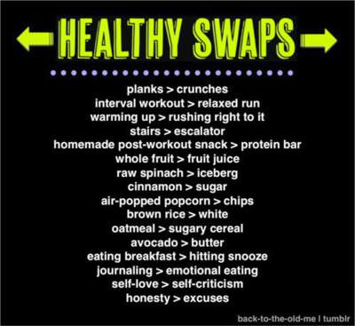 Fitness Stuff #297: Healthy Swaps