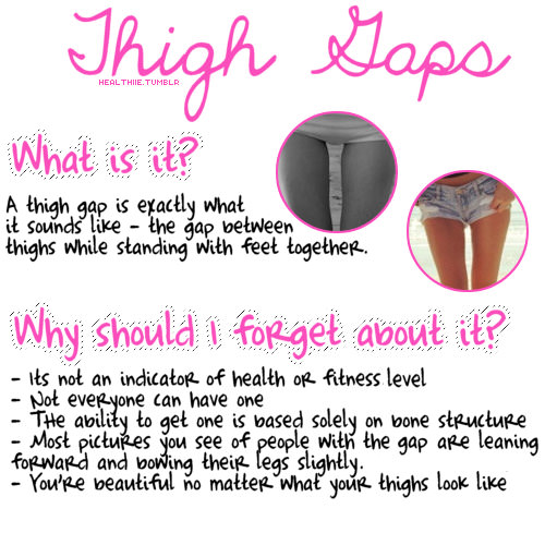 Fitness Stuff #305: Thigh Gaps. What is it and why I should forget about it.