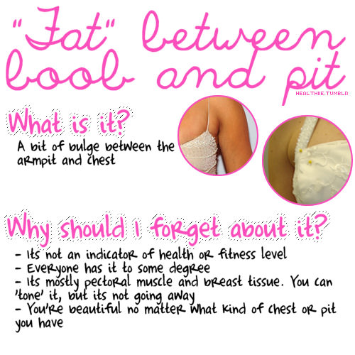 Fitness Stuff #311: Fat between boob and pit. What is it and why I should forget about it.