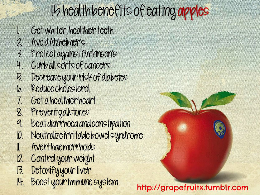 Fitness Stuff #312: 15 Health Benefits of Eating Apples