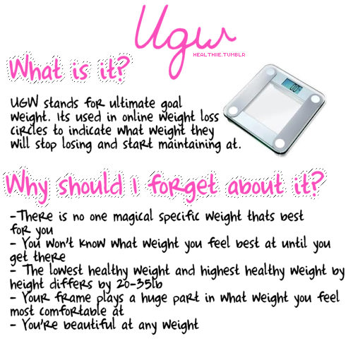 Fitness Stuff #313: UGW. What is it and why I should forget about it.