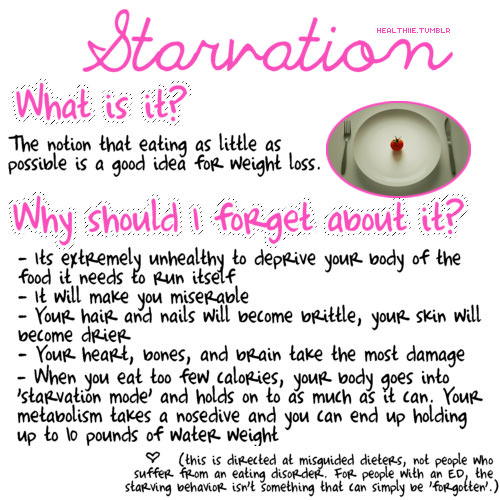 Fitness Stuff #315: Starvation. What is it and why I should forget about it.