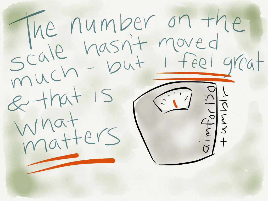 Fitness Stuff #317: The number on the scale hasn't moved much - but I feel great, and that is what matters.