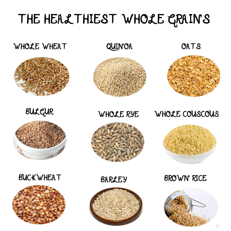 Fitness Stuff #337: The Hearthiest Whole Grains