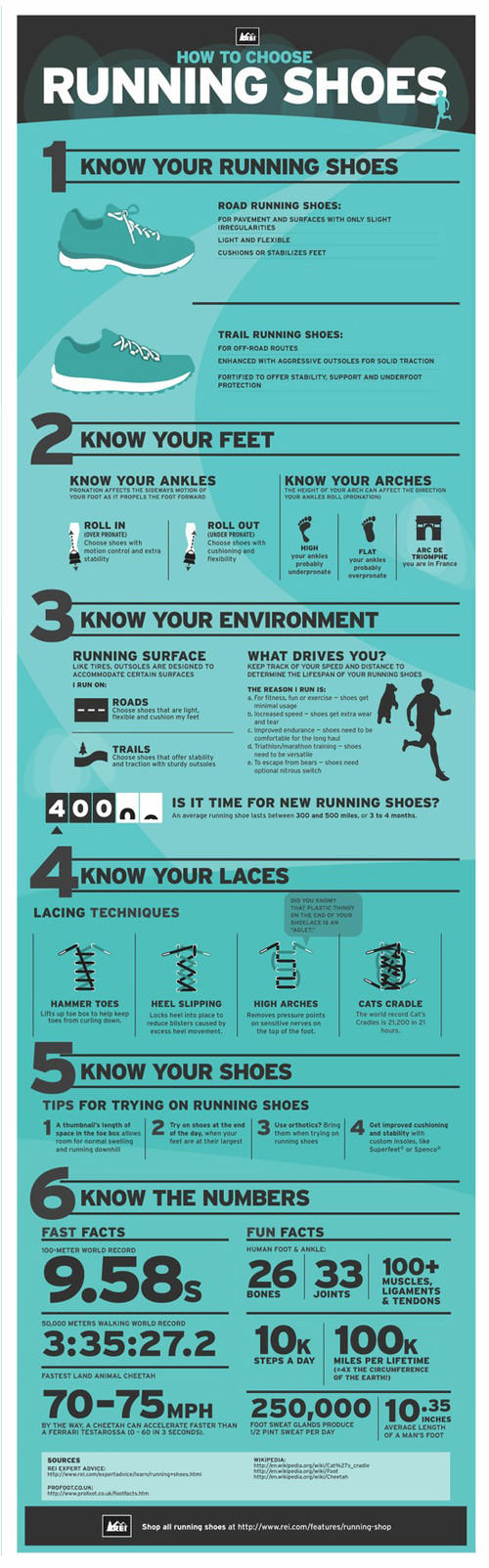 Fitness Stuff #342: How To Choose Running Shoes