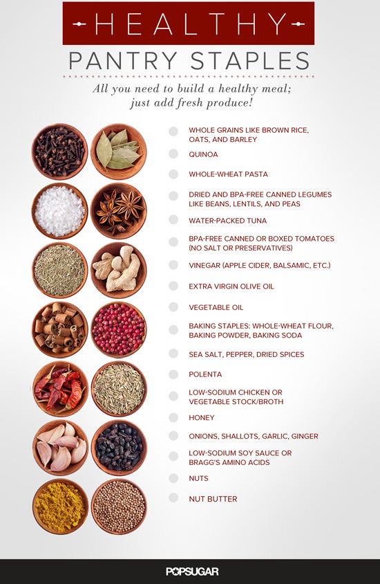 Fitness Stuff #347: Healthy Pantry Staples