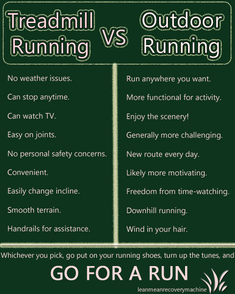 Fitness Stuff #369: Treadmill Running vs Outdoor Running