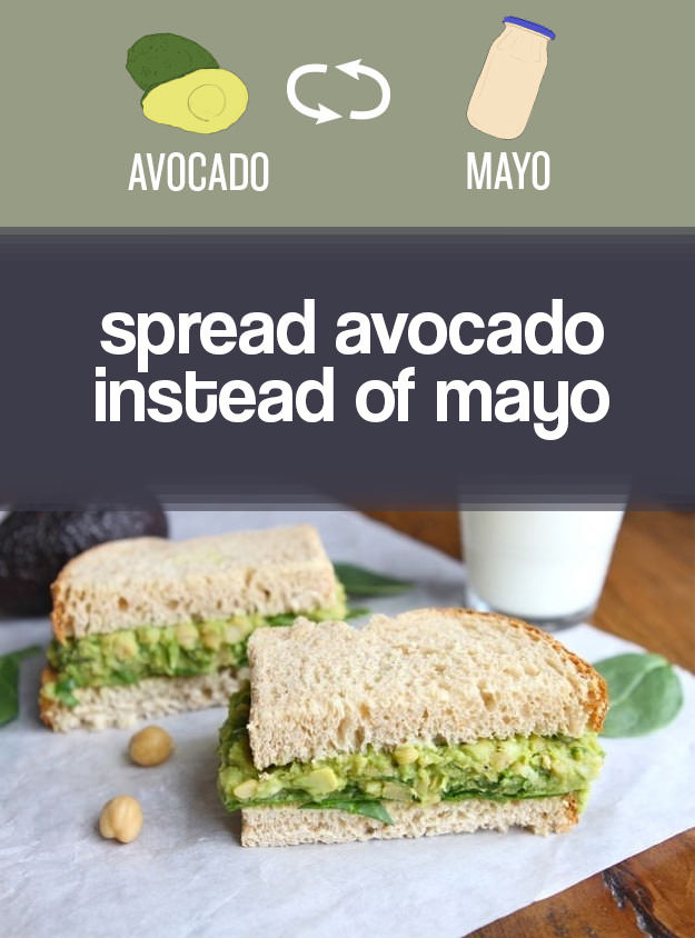 Fitness Stuff #380: Spread Avacado Instead of Mayo