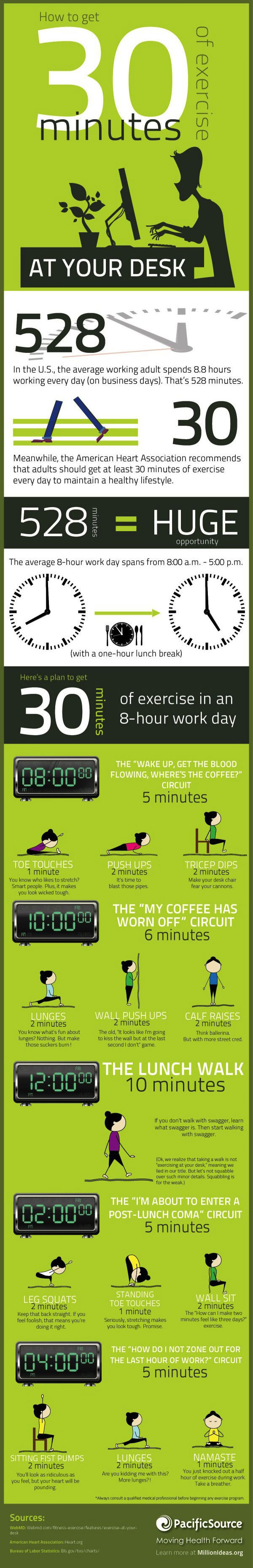 Fitness Stuff #442: 30 Minutes of Exercise at Your Desk